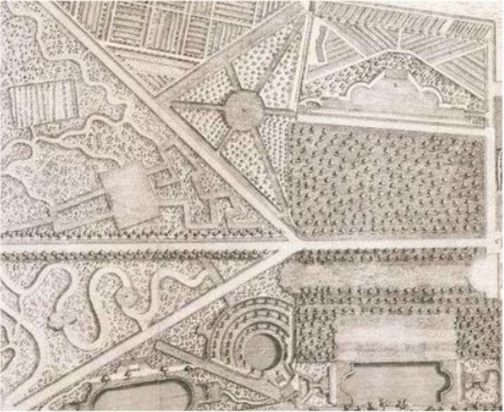 Detail of the Garden in the Map of Chiswick & View of Garden houses ​1736, John Rocque