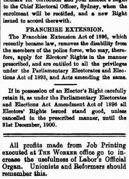 ELECTOR'S RIGHTS 1898