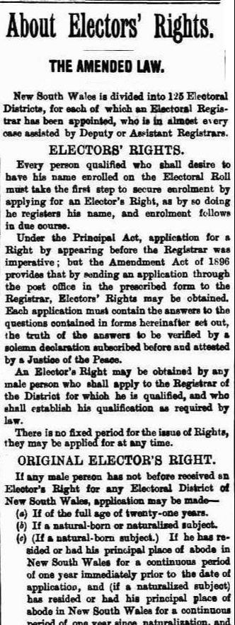 ELECTOR'S RIGHTS 1898