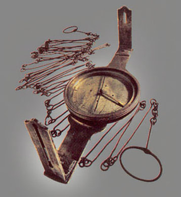 The compass determines magnetic direction & the land was measured by the chain and links