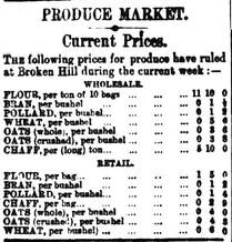 Market prices N,S.W.1896