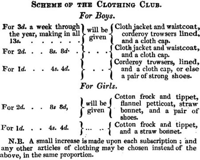  ​Early school books- History of Education- Clothing Club 1800's