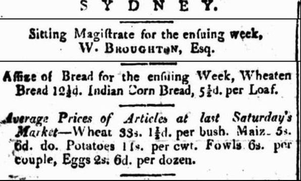SYDNEY Market Prices 1810