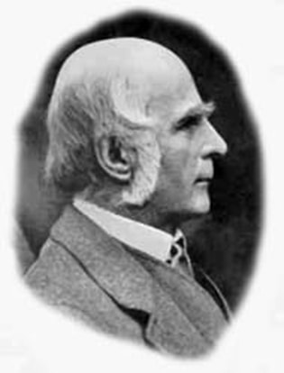 Sir Francis Galton Fingerprint History