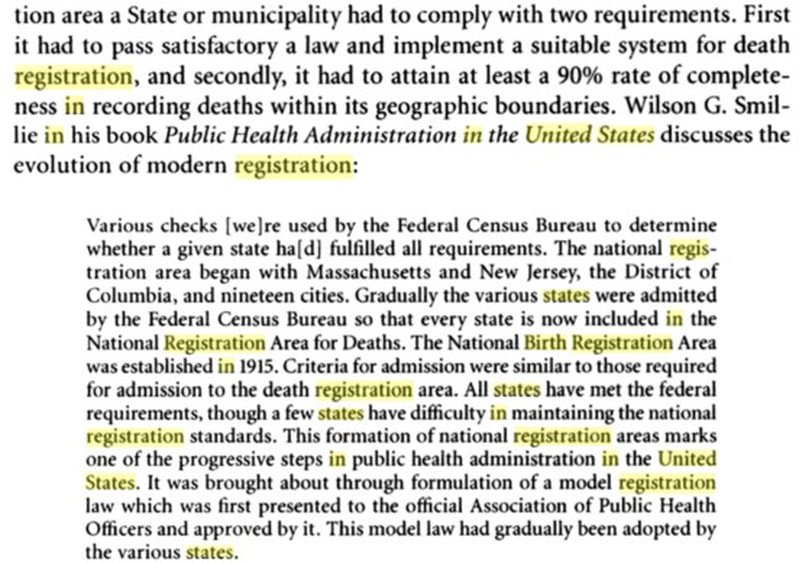 Mandatory Registration of BMD's United States (as late as 1915)