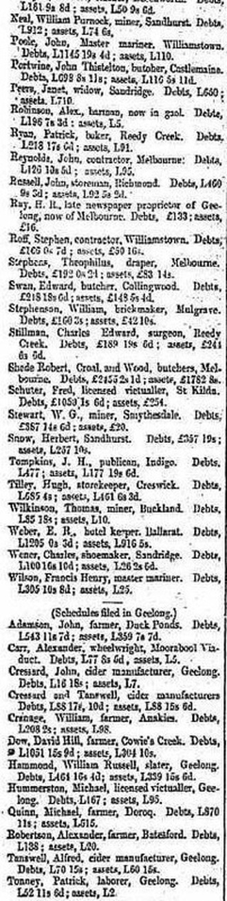 LIST OF INSOLVENCIES 1860