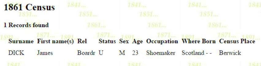 1861 Census Shoemakers in Scotland