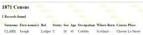 1871 Census Cobblers in Scotland