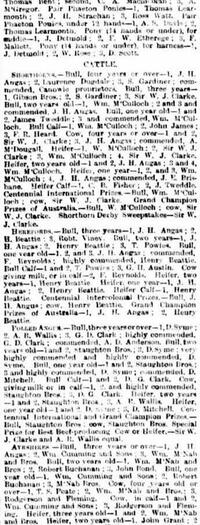 National Agricultural Society's Show Prize list 1888