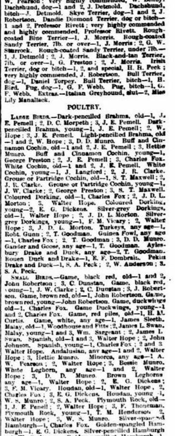 National Agricultural Society's Show Prize list 1888