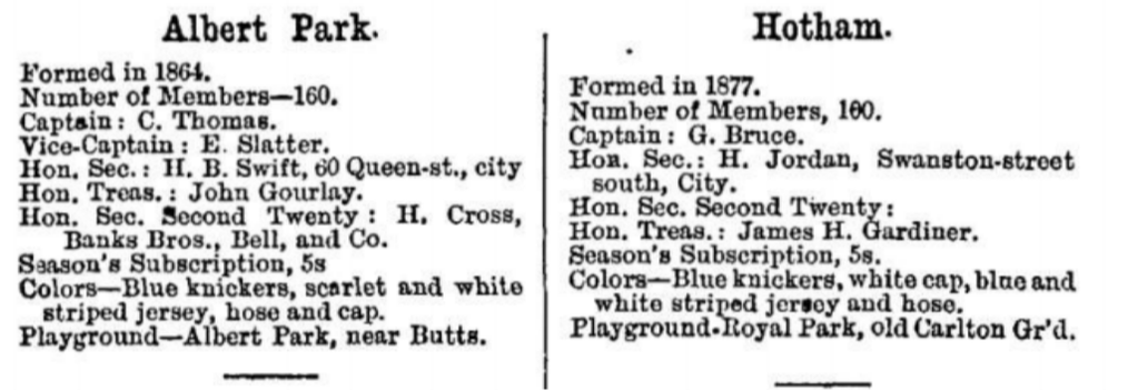 Albert Park & Hotham Football Clubs 1880