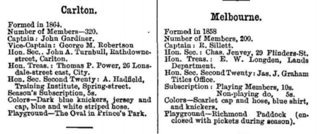 Carlton & Melbourne Football Clubs 1880