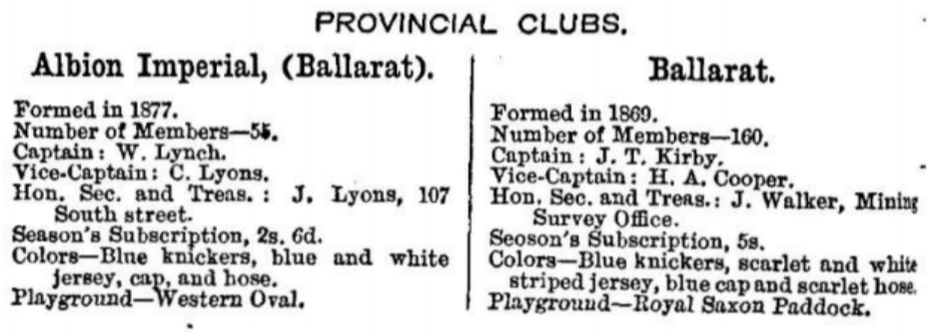 Albion Imperial (Ballarat) & Ballarat football clubs 1880