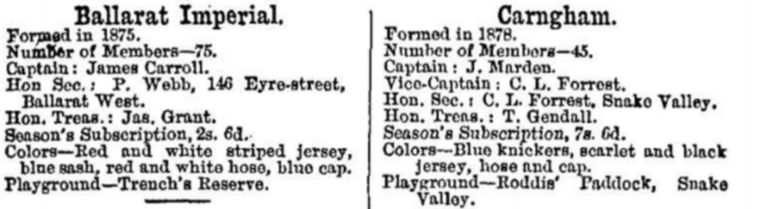Ballarat Imperial & Carngham football clubs 1880