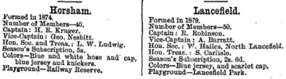Horsham & Lancefield football clubs 1880
