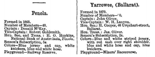 Penola & Yarrowee (Ballarat) football clubs 1880