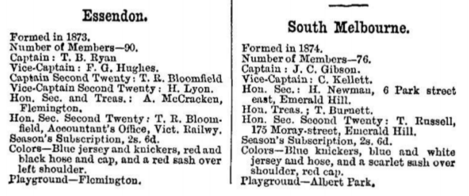 Essendon & South Melbourne Football Clubs 1880