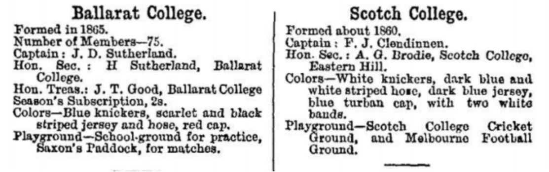 Ballarat College, Scotch College Football Clubs 1880