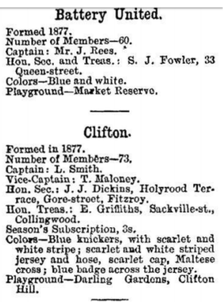 Battery United & Clifton Junior football clubs 1880