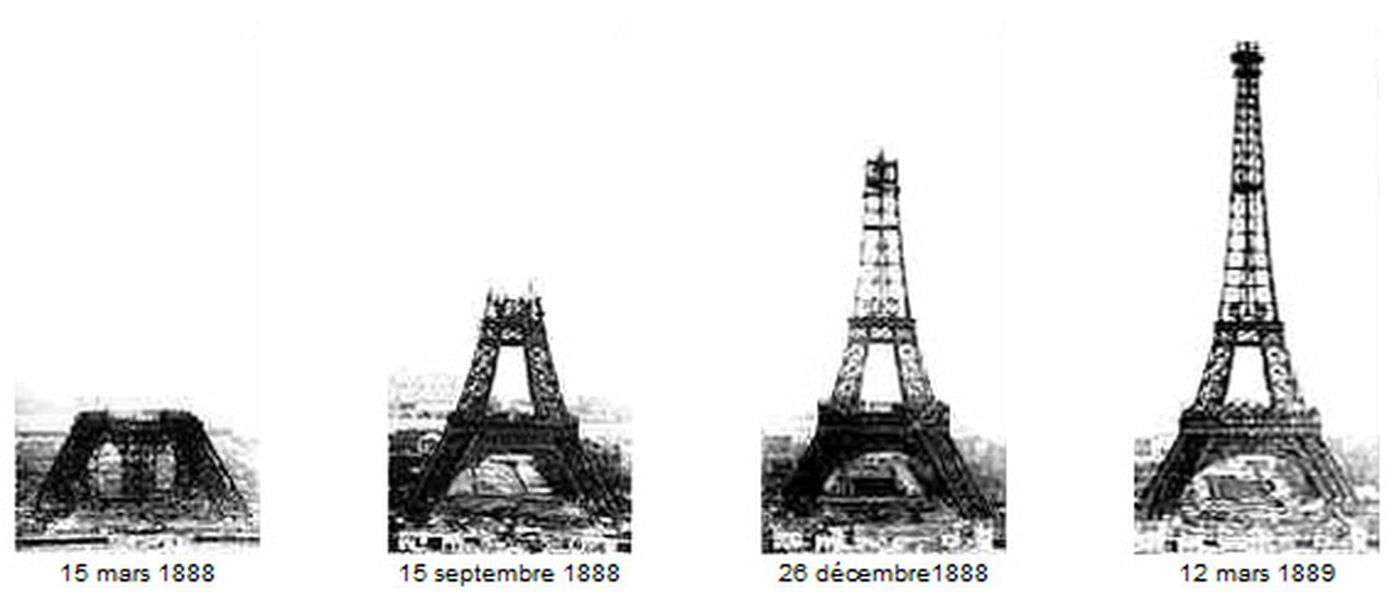 Eiffel Tower in Paris, finished in 1889