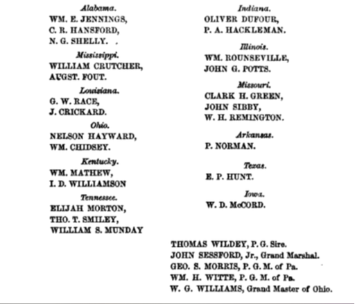 Names of men who endorsed Oddfellows Manual, 1853