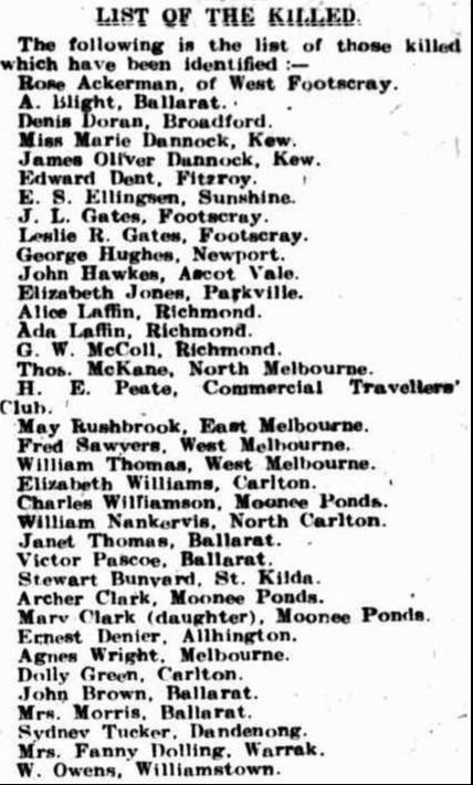 List of Dead Railway Disaster Melbourne 1908