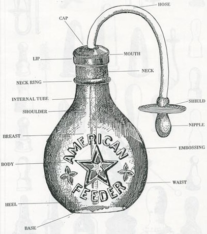 Victorian Nursing Baby Bottle